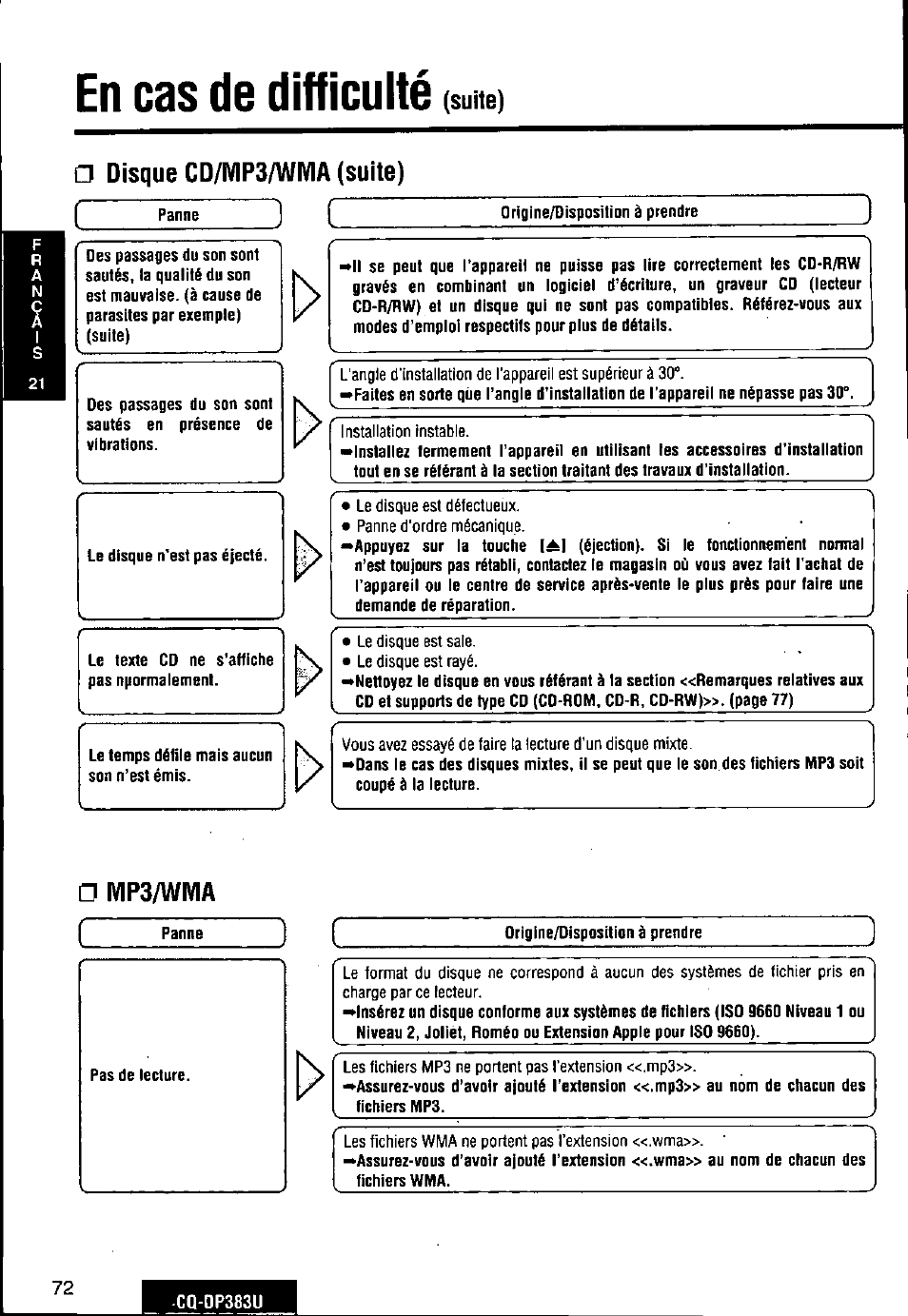 G disque cd/mp3/wma (suite), G mp3/wma, En cas de difficulté | Panasonic Removable Front Panel MP3 WMA CD Player/Receiver with CD Changer Control CQ-DP383U User Manual | Page 72 / 124