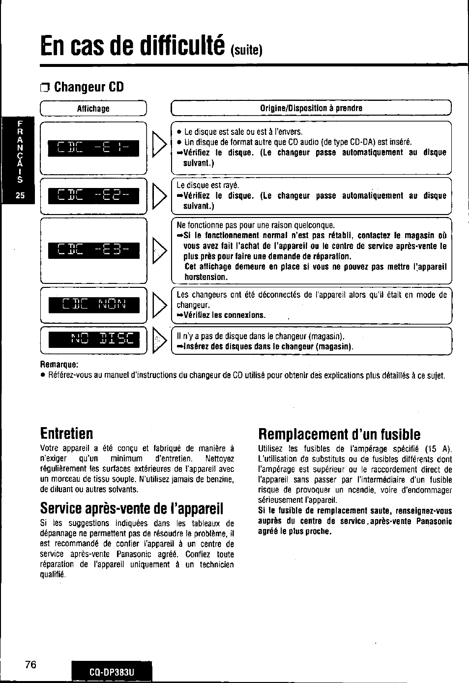 Changeur cd, En cas de difficulté, Suite) | Entretien, Service après-vente de l’appareil, Remplacement d’un fusible | Panasonic Removable Front Panel MP3 WMA CD Player/Receiver with CD Changer Control CQ-DP383U User Manual | Page 76 / 124