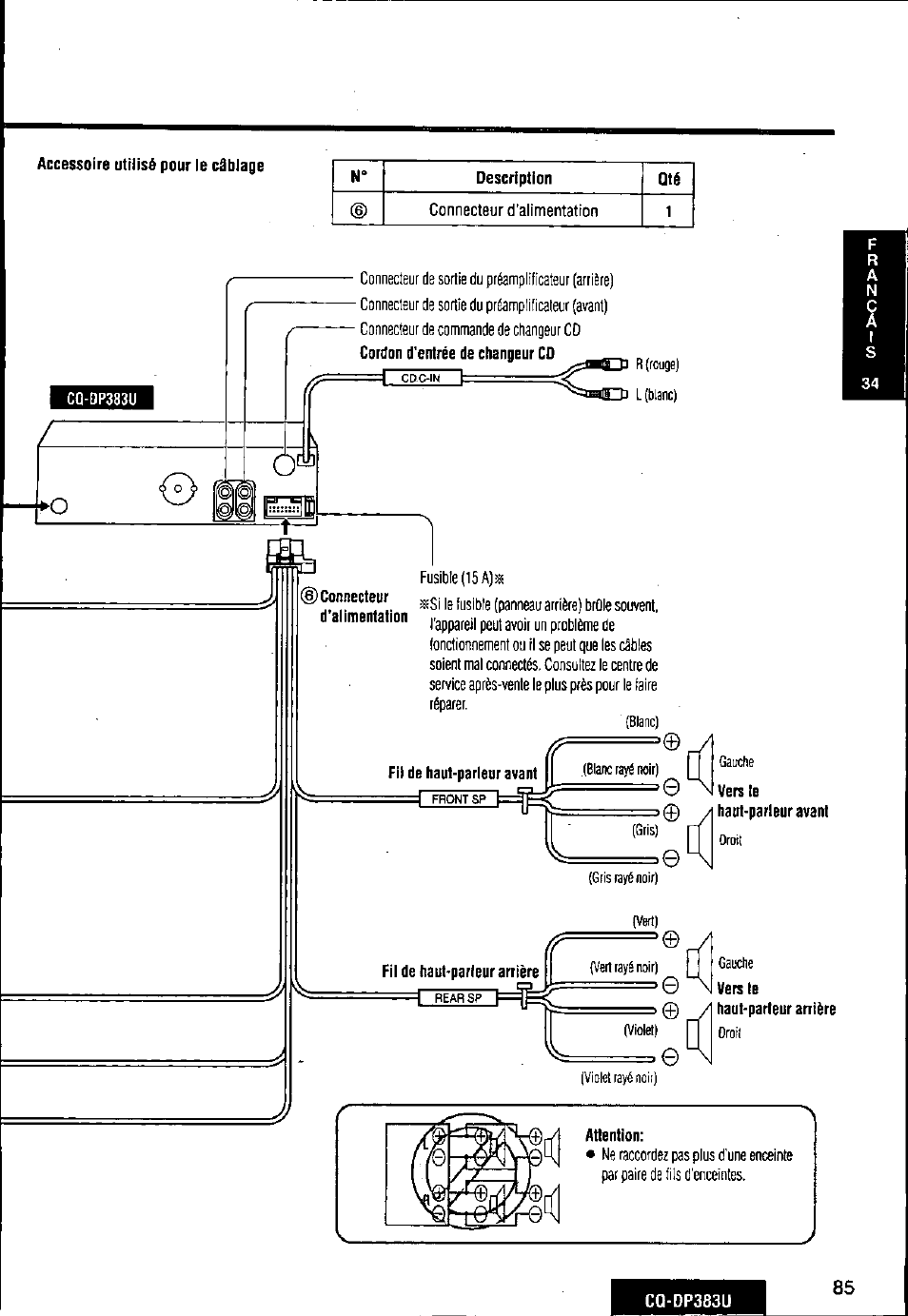 Panasonic Removable Front Panel MP3 WMA CD Player/Receiver with CD Changer Control CQ-DP383U User Manual | Page 85 / 124