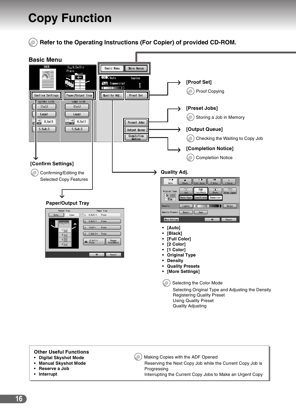 Functional information, Copy function, Ages 16 t | Panasonic DP-C266 User Manual | Page 16 / 40