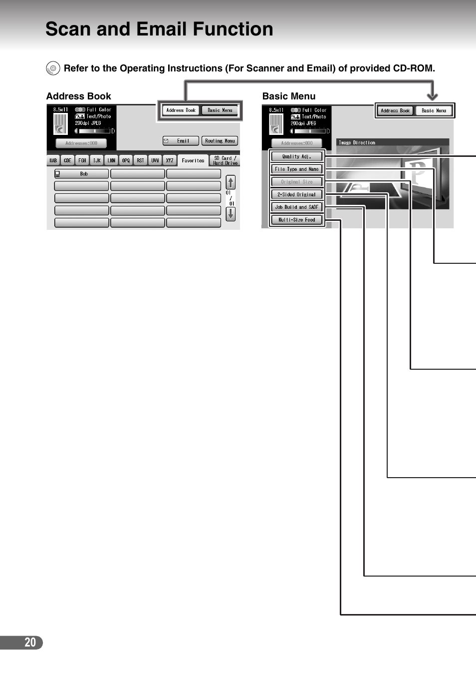 Scan and email function, Ages 20 t | Panasonic DP-C266 User Manual | Page 20 / 40