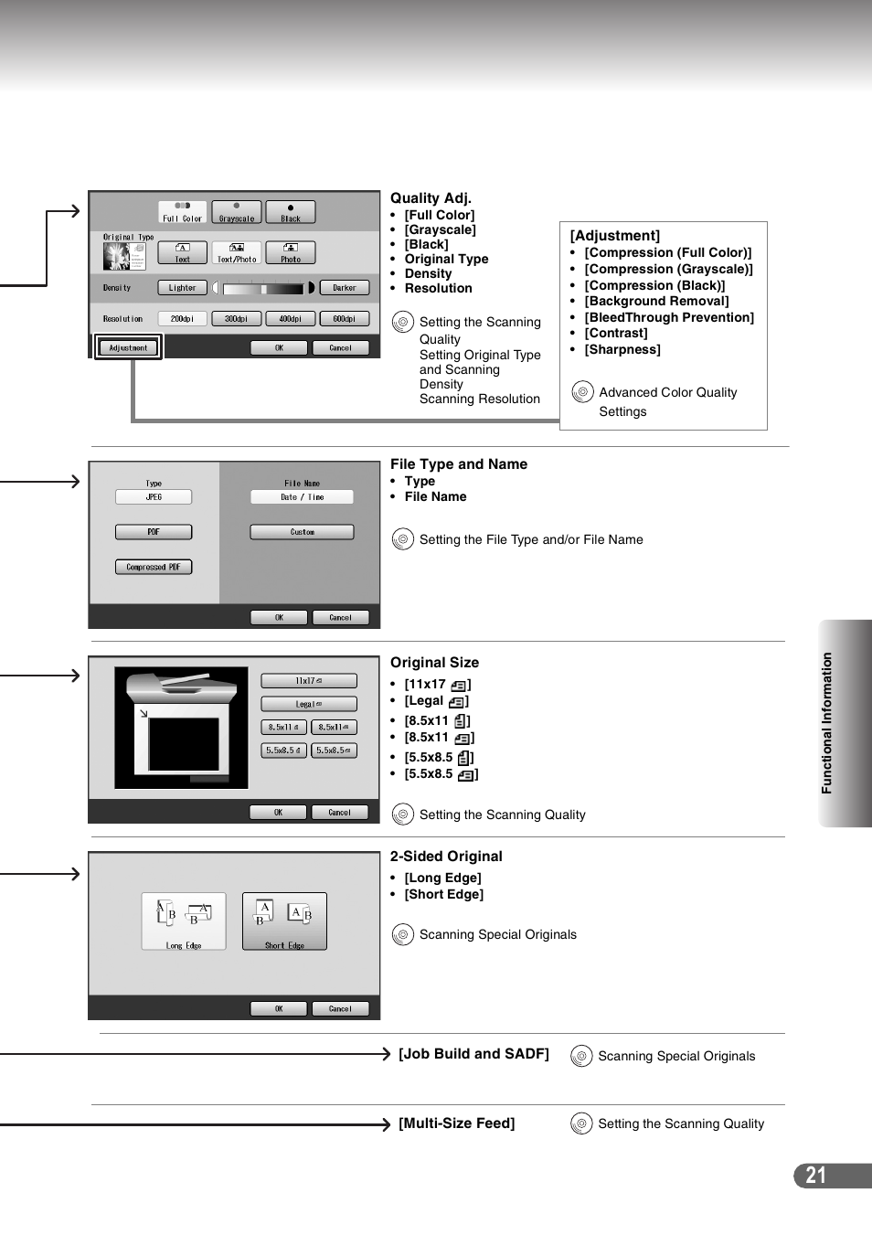 Panasonic DP-C266 User Manual | Page 21 / 40