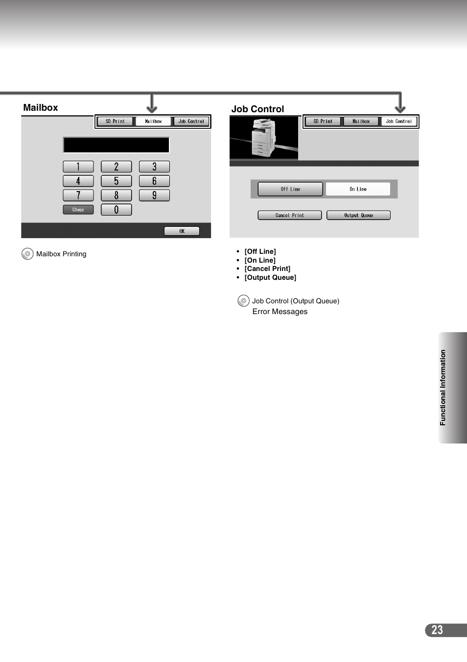 Mailbox job control | Panasonic DP-C266 User Manual | Page 23 / 40