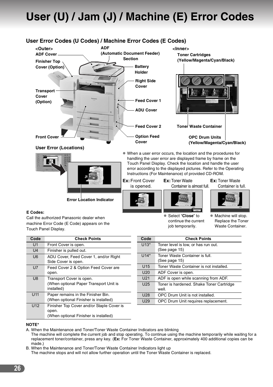 User (u) / jam (j) / machine (e) error codes | Panasonic DP-C266 User Manual | Page 26 / 40