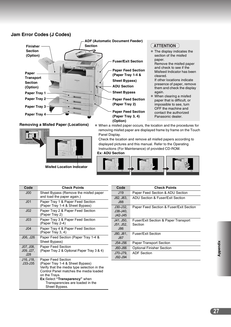 Jam error codes (j codes) | Panasonic DP-C266 User Manual | Page 27 / 40