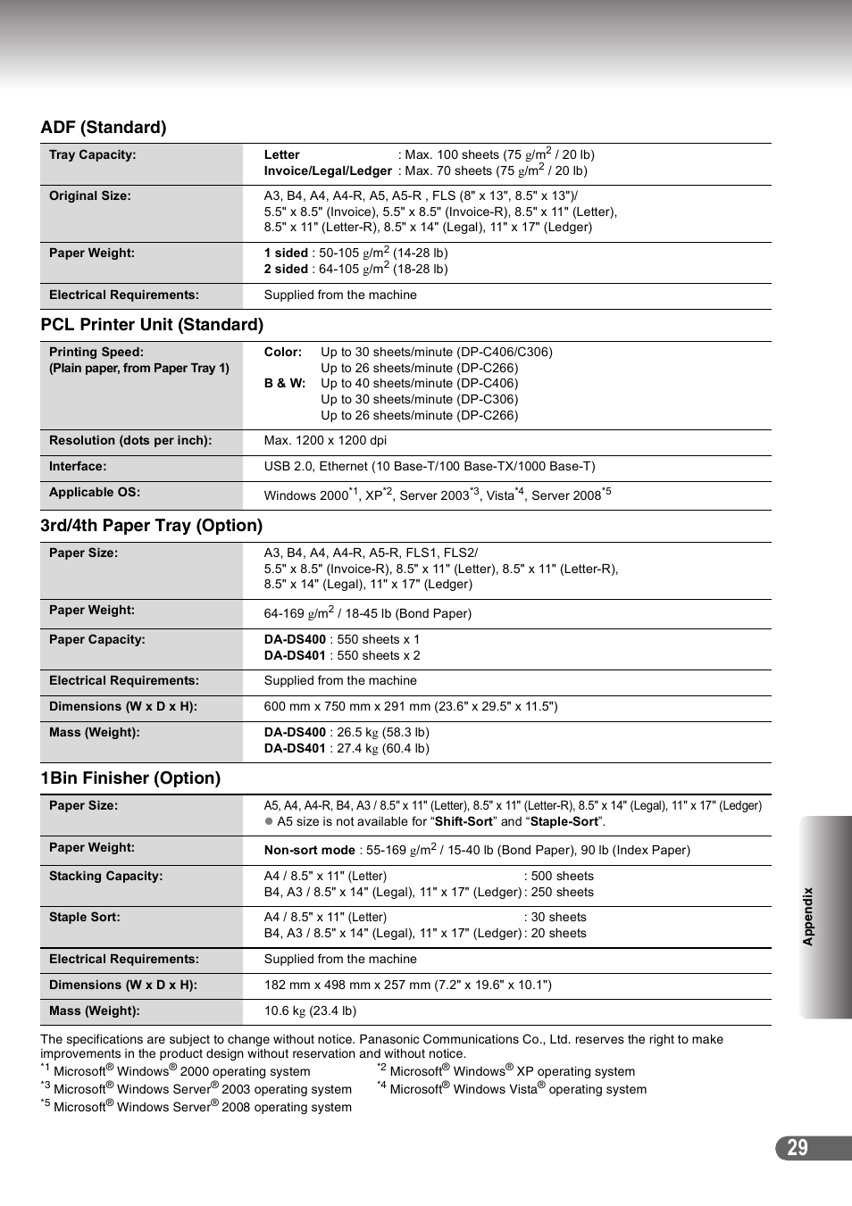 Panasonic DP-C266 User Manual | Page 29 / 40