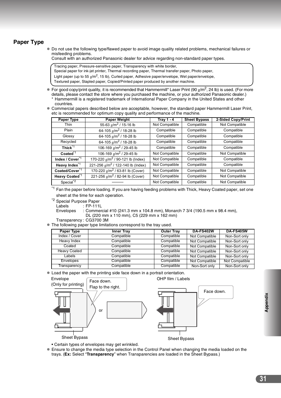 Paper type | Panasonic DP-C266 User Manual | Page 31 / 40