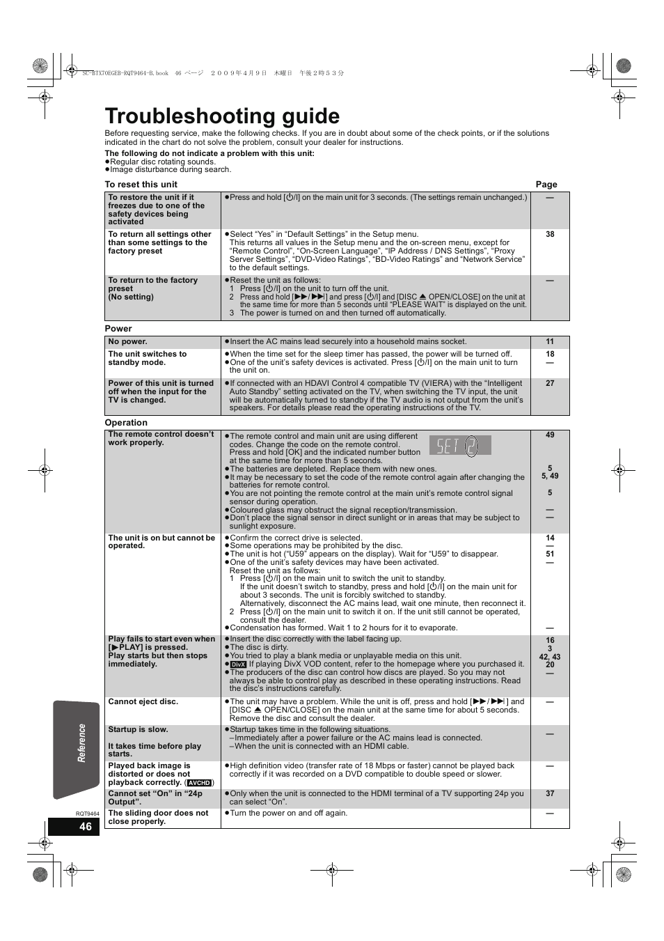 Troubleshooting guide | Panasonic SC-BTX70  EN User Manual | Page 46 / 56
