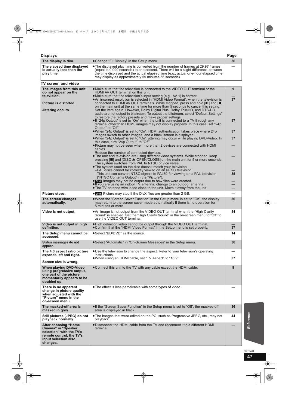 Panasonic SC-BTX70  EN User Manual | Page 47 / 56
