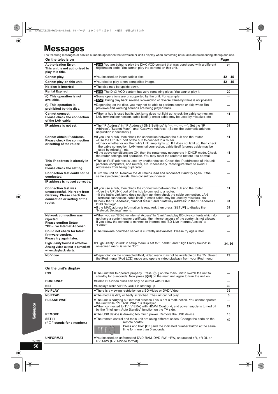 Messages, Reference | Panasonic SC-BTX70  EN User Manual | Page 50 / 56