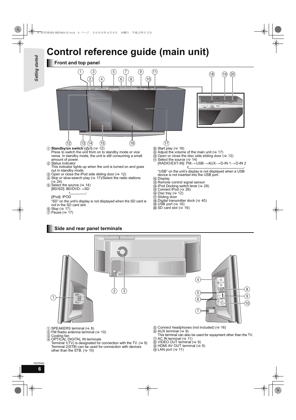 Control reference guide (main unit), Front and top panel, Side and rear panel terminals | Panasonic SC-BTX70  EN User Manual | Page 6 / 56
