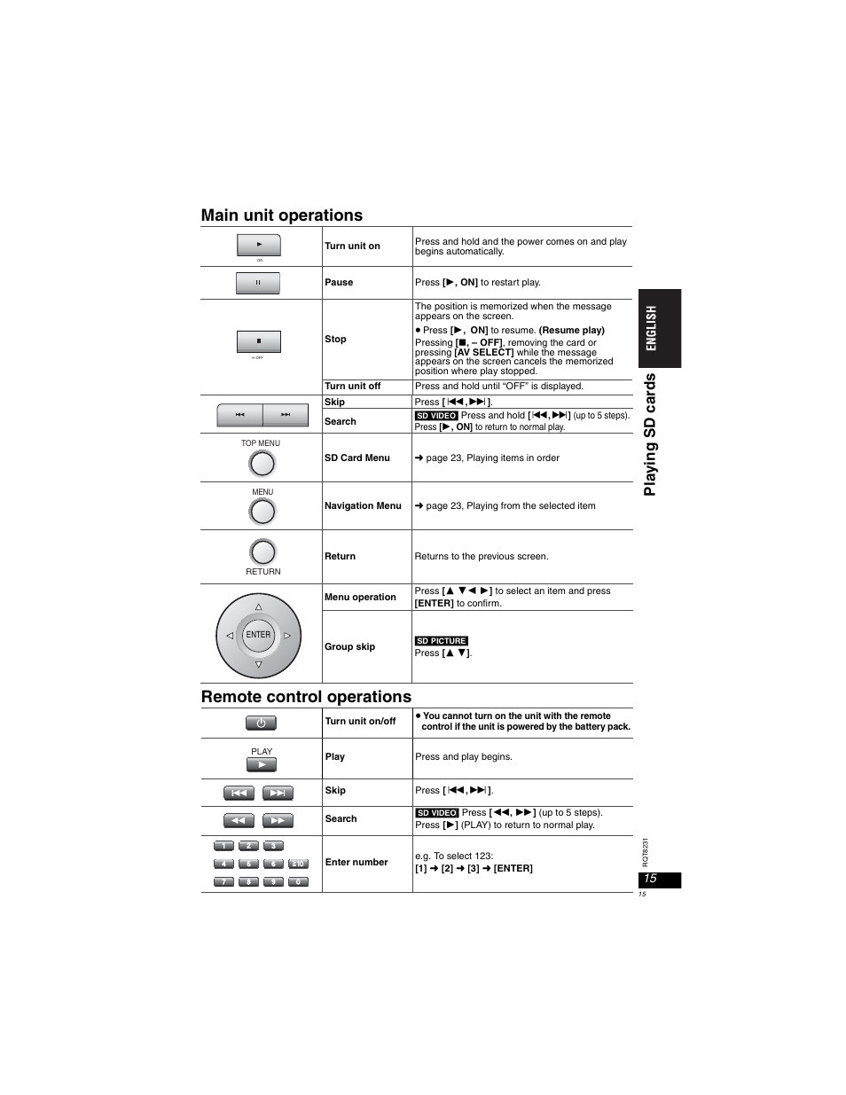 Main unit operations remote control operations, Pla yi ng sd car ds | Panasonic DVD-LX110 User Manual | Page 15 / 41