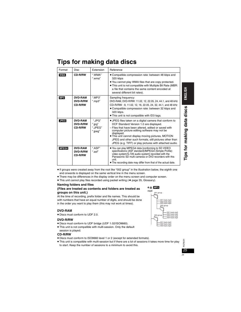 Tips for making data discs, Tips fo r maki ng dat a discs | Panasonic DVD-LX110 User Manual | Page 25 / 41