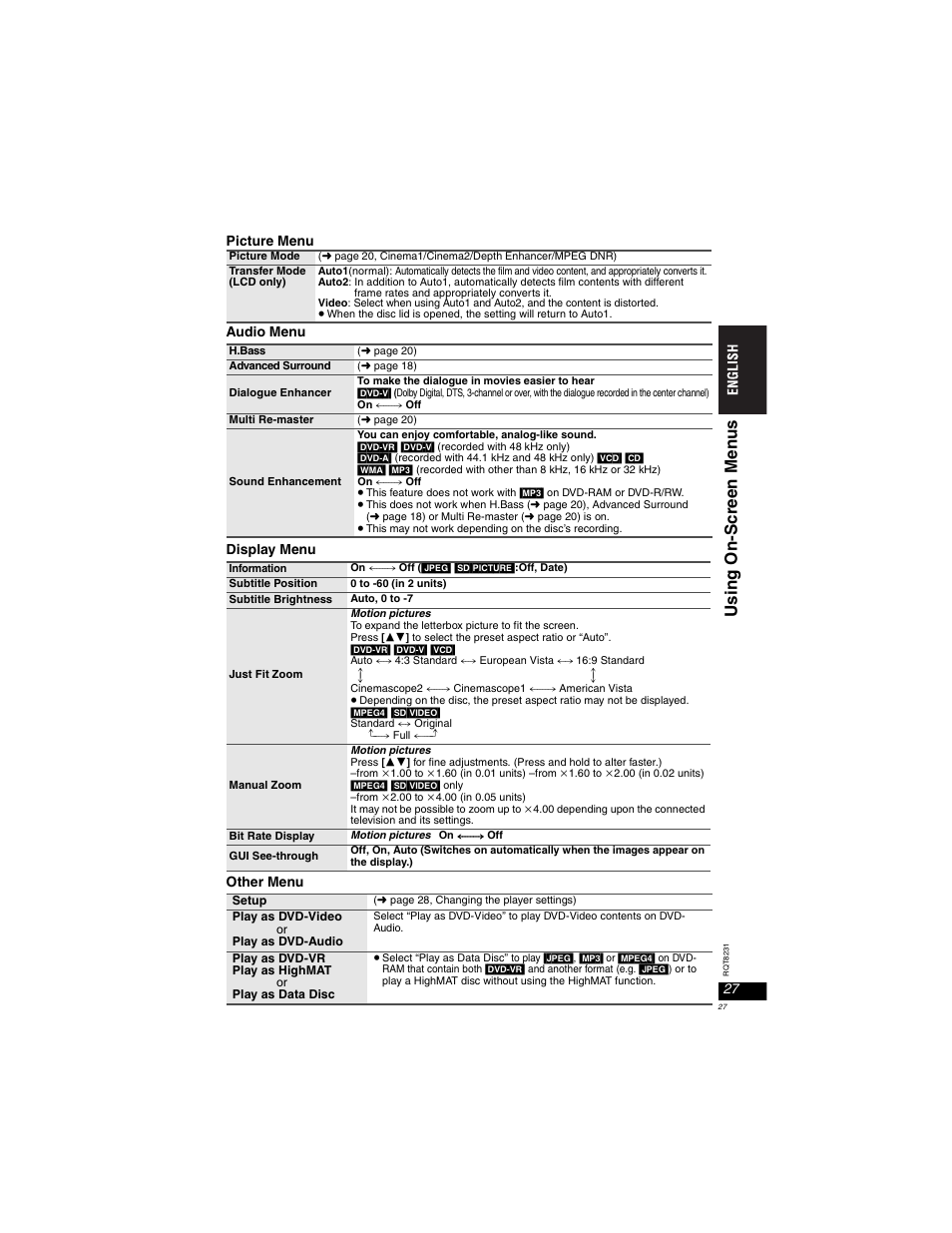 Us ing on-scr een men us | Panasonic DVD-LX110 User Manual | Page 27 / 41