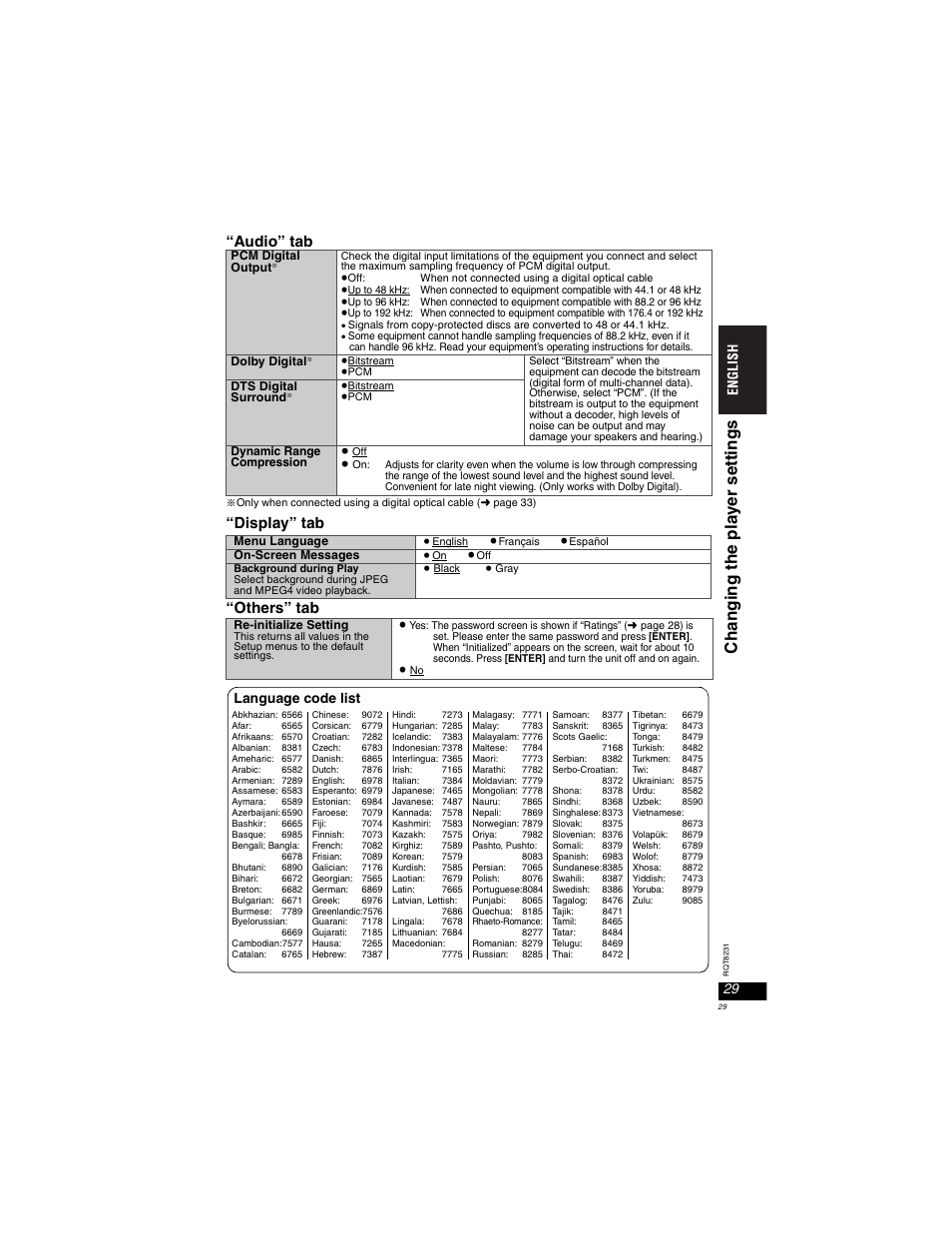 Audio” tab, Display” tab “others” tab, Language code list | Panasonic DVD-LX110 User Manual | Page 29 / 41