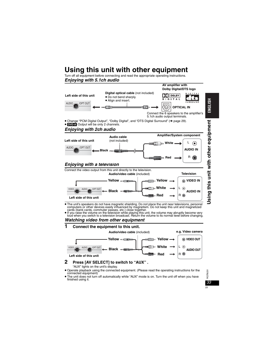 Using this unit with other equipment, Usi ng thi s uni t wit h other equi pment, Enjoying with 5.1ch audio | Enjoying with 2ch audio enjoying with a television, Watching video from other equipment | Panasonic DVD-LX110 User Manual | Page 33 / 41