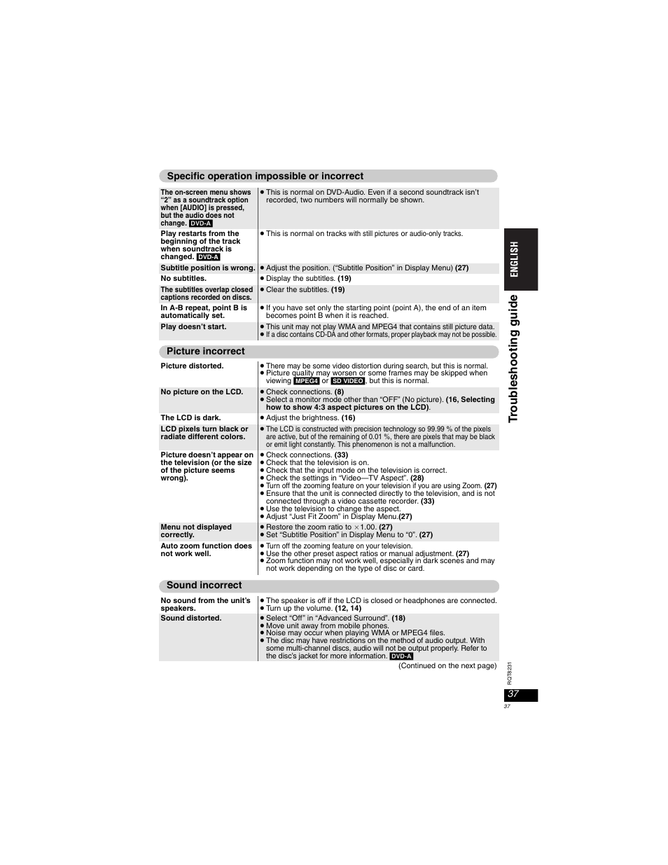 Troub les hooti ng g u ide | Panasonic DVD-LX110 User Manual | Page 37 / 41
