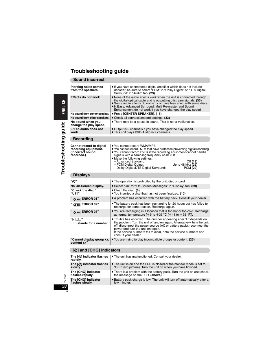 Troubleshooting guide, Troub les hooti ng g u ide | Panasonic DVD-LX110 User Manual | Page 38 / 41