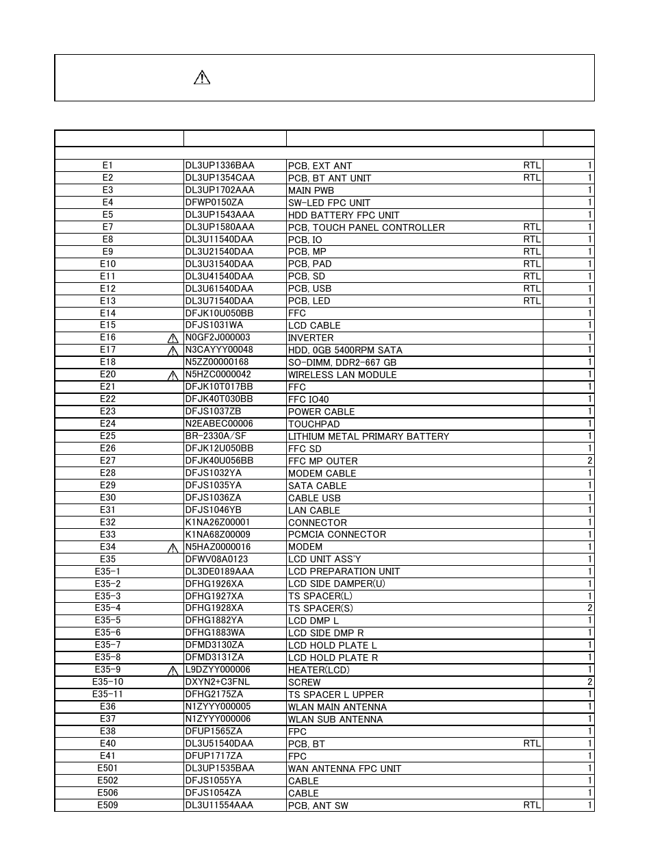 Replacement parts list | Panasonic CF-30KTPAXxM User Manual | Page 72 / 90