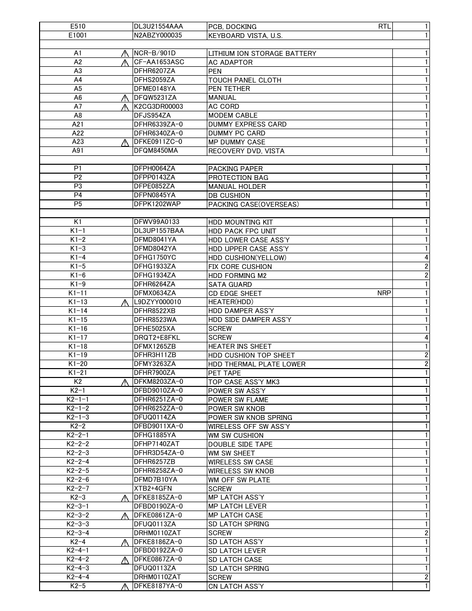 Panasonic CF-30KTPAXxM User Manual | Page 73 / 90