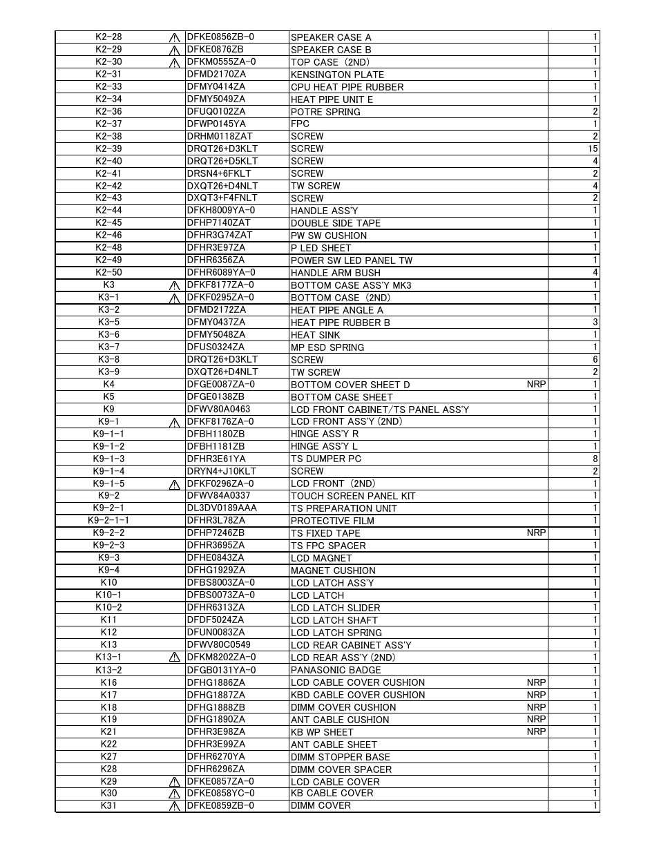 Panasonic CF-30KTPAXxM User Manual | Page 75 / 90