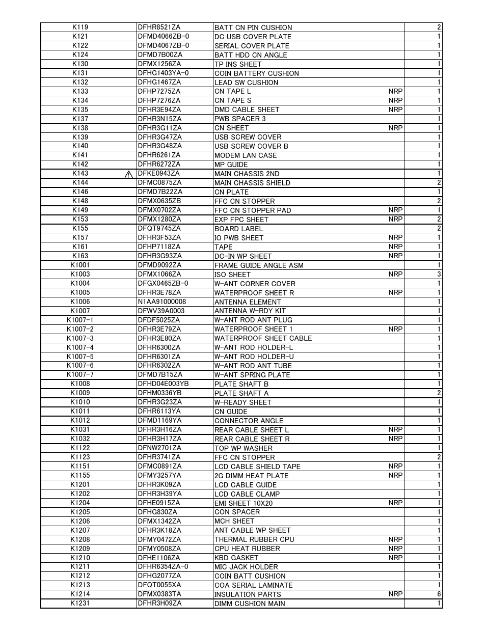 Panasonic CF-30KTPAXxM User Manual | Page 77 / 90