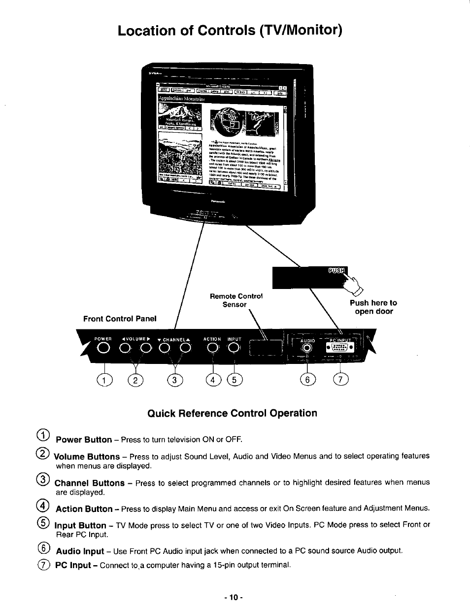 Location of controls (tv/monitor), Quick reference control operation | Panasonic SVGA Monitor/Receiver CT-36DV60 User Manual | Page 11 / 53