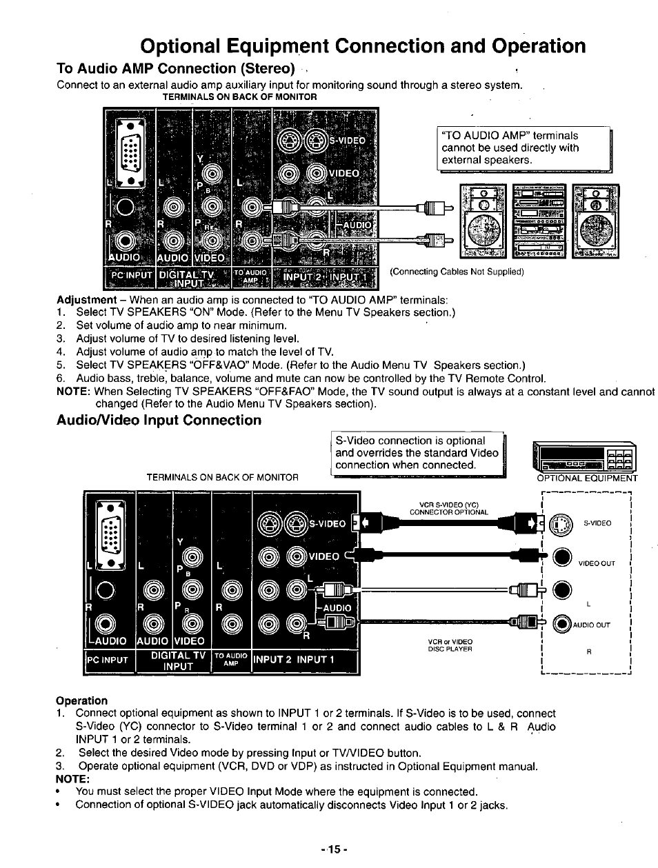 Optional equipment connection and operation, To audio amp connection (stereo), Audio/video input connection | Operation | Panasonic SVGA Monitor/Receiver CT-36DV60 User Manual | Page 16 / 53