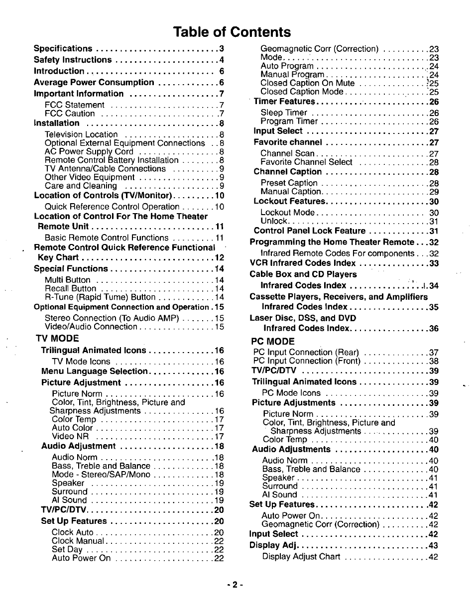 Panasonic SVGA Monitor/Receiver CT-36DV60 User Manual | Page 3 / 53