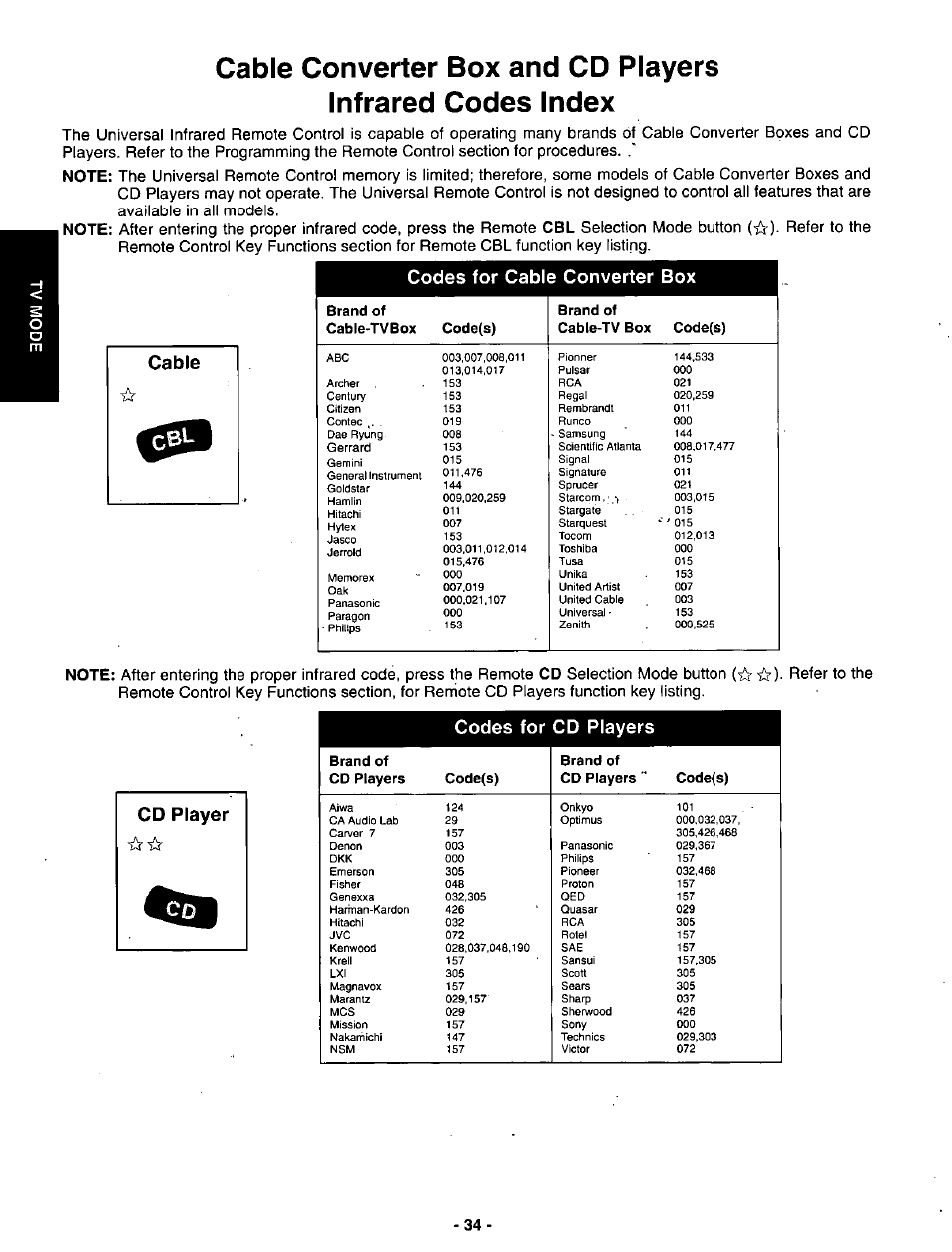 Codes for cable converter box, Codes for cd players | Panasonic SVGA Monitor/Receiver CT-36DV60 User Manual | Page 35 / 53