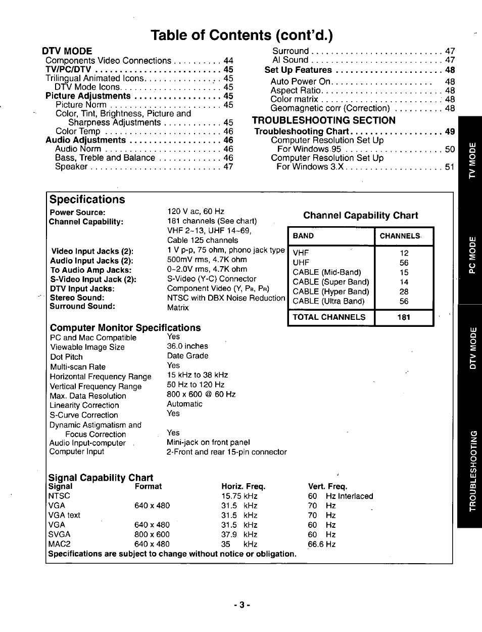 Table of contents (cont’d.), Specifications, Dtv mode | Signal capabilitychart | Panasonic SVGA Monitor/Receiver CT-36DV60 User Manual | Page 4 / 53