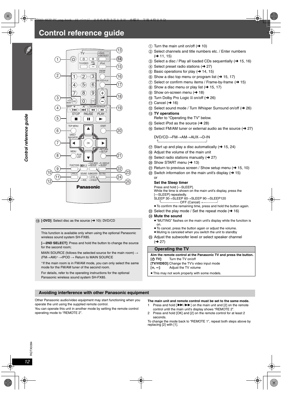 Control reference guide | Panasonic SC-PT660 User Manual | Page 12 / 40