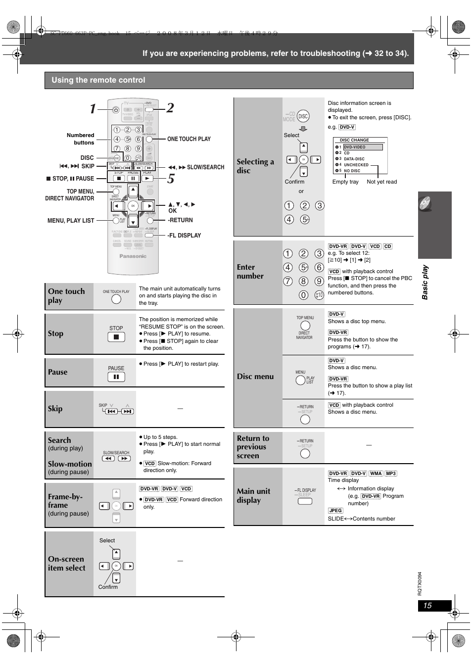 Stop, Pause, Skip search | Slow-motion, Frame-by- frame, On-screen item select, Selecting a disc, Enter number, Disc menu, Return to previous screen main unit display | Panasonic SC-PT660 User Manual | Page 15 / 40