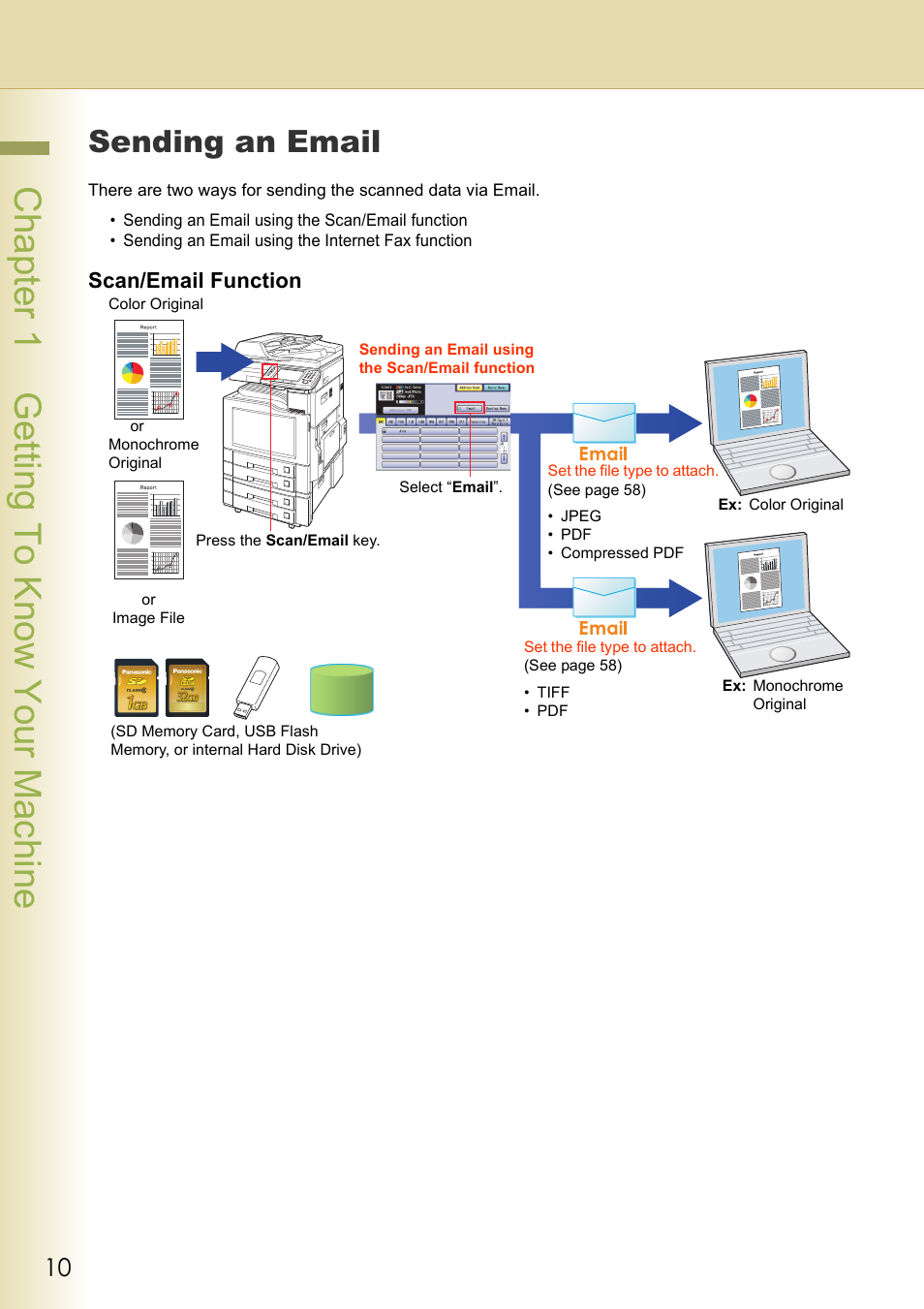 Sending an email, Chapter 1 getting to know your machine, Scan/email function | Panasonic DP-C306 User Manual | Page 10 / 74