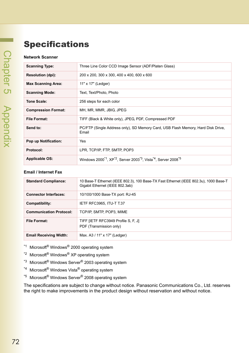 Appendix, Specifications, Chapter 5 appendix | Panasonic DP-C306 User Manual | Page 72 / 74