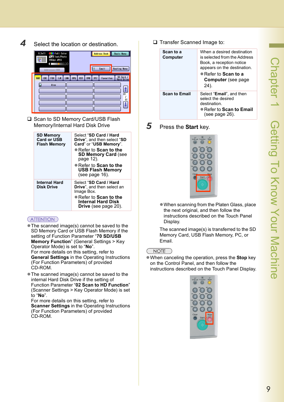 Chapter 1 getting to know your machine | Panasonic DP-C306 User Manual | Page 9 / 74