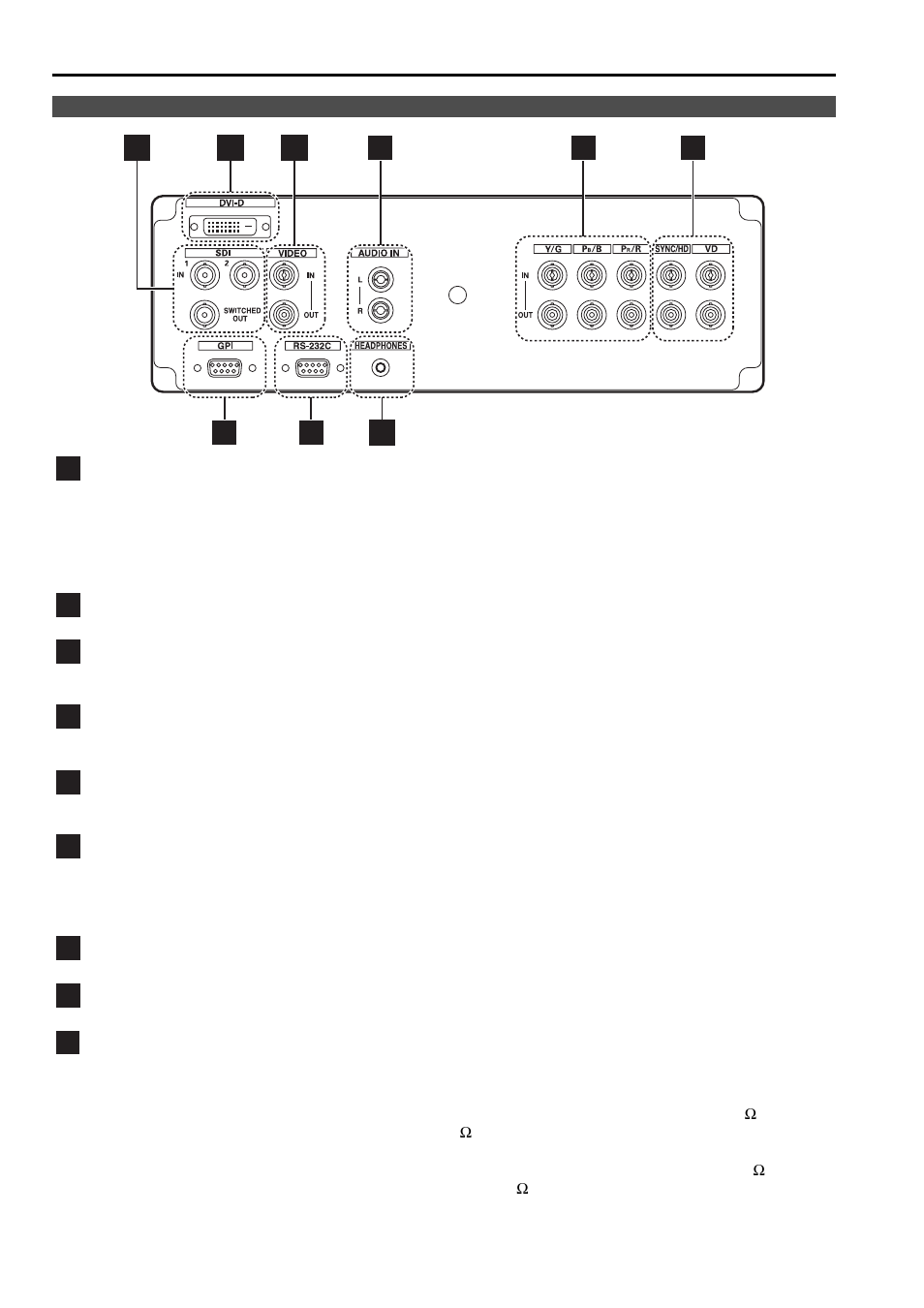 Rear panel terminals, Controls and their functions | Panasonic BT-LH2600W User Manual | Page 12 / 56