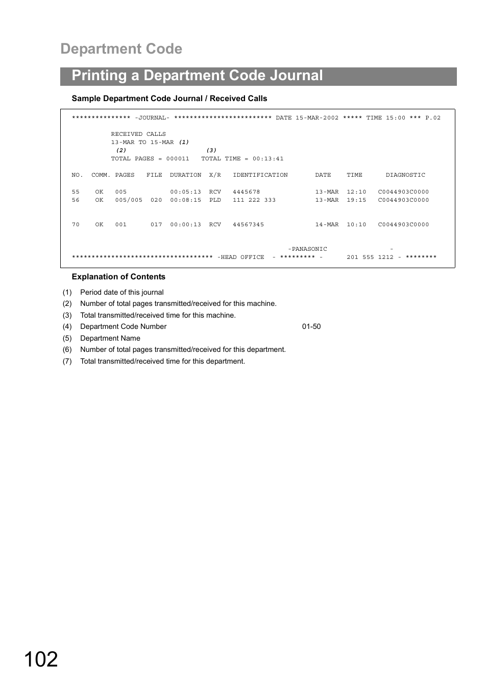 Department code, Printing a department code journal | Panasonic DIGITAL IMAGING SYSTEM DP-1810F User Manual | Page 102 / 155