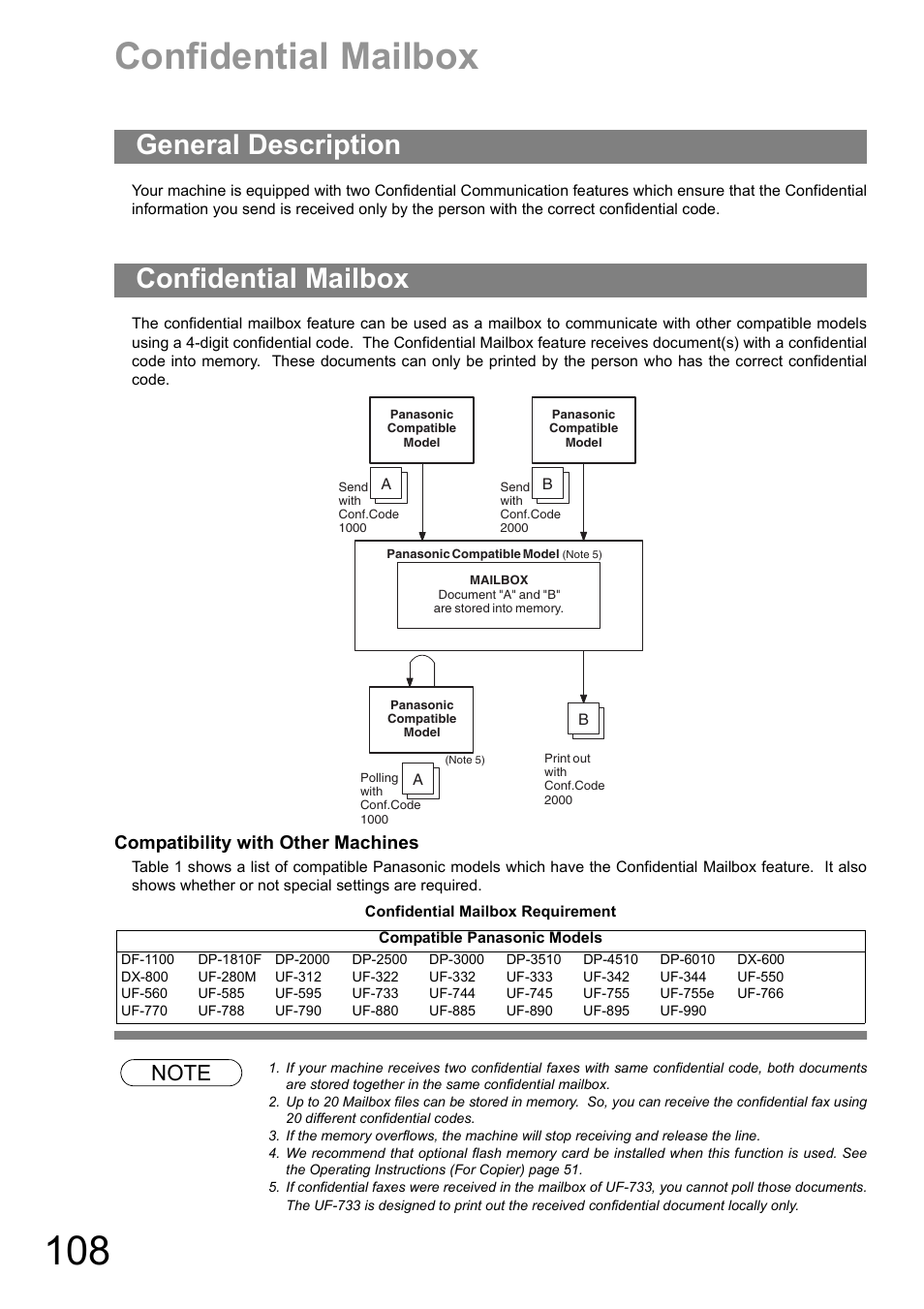 Confidential mailbox, General description, General description confidential mailbox | Compatibility with other machines | Panasonic DIGITAL IMAGING SYSTEM DP-1810F User Manual | Page 108 / 155