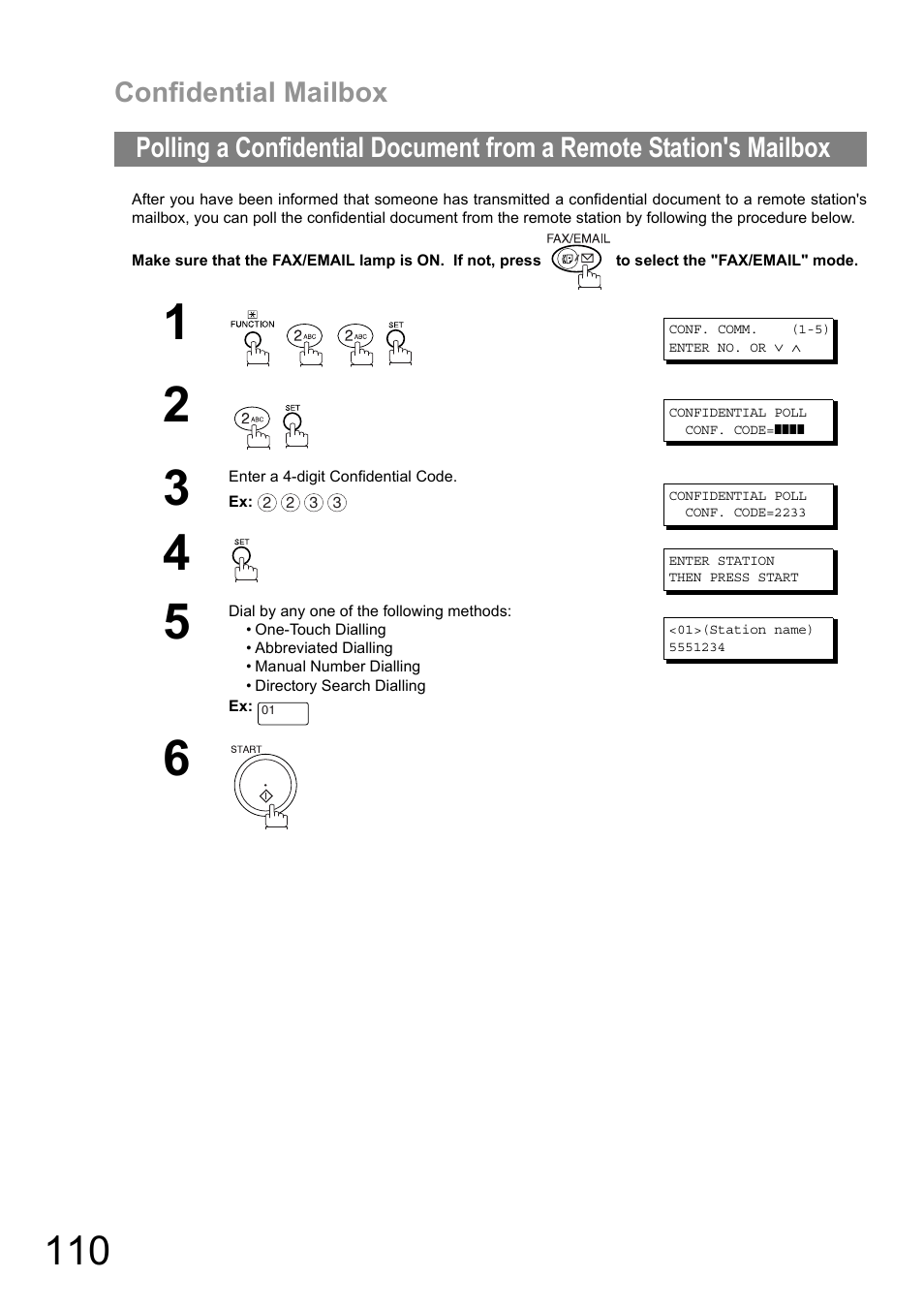 Confidential mailbox | Panasonic DIGITAL IMAGING SYSTEM DP-1810F User Manual | Page 110 / 155