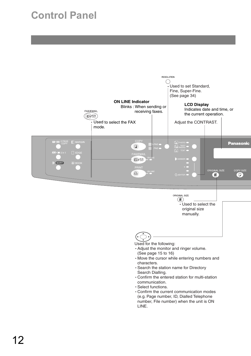 Pause, Control panel | Panasonic DIGITAL IMAGING SYSTEM DP-1810F User Manual | Page 12 / 155
