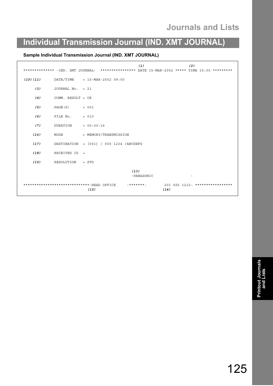 Journals and lists, Individual transmission journal (ind. xmt journal) | Panasonic DIGITAL IMAGING SYSTEM DP-1810F User Manual | Page 125 / 155