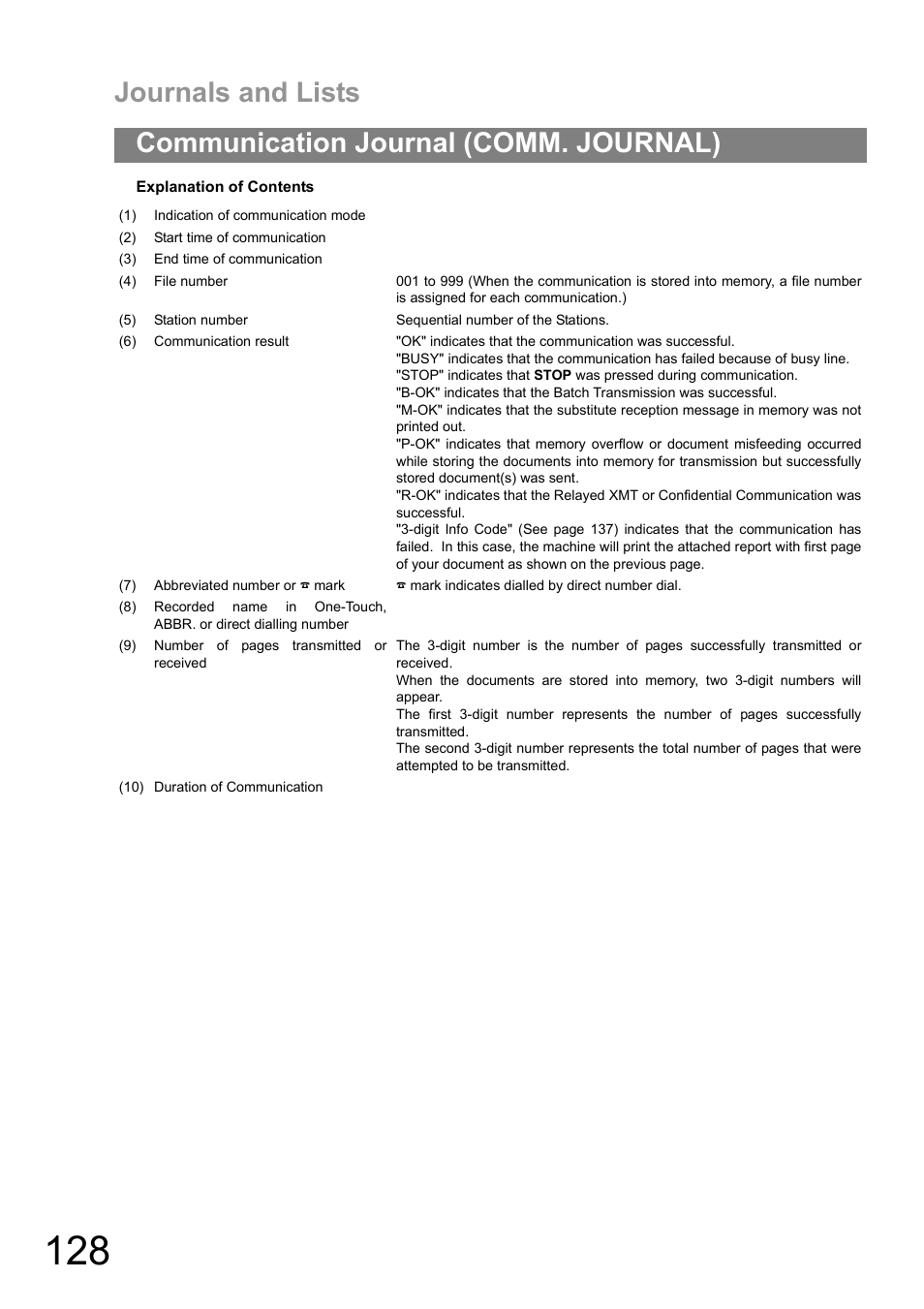 Journals and lists, Communication journal (comm. journal) | Panasonic DIGITAL IMAGING SYSTEM DP-1810F User Manual | Page 128 / 155