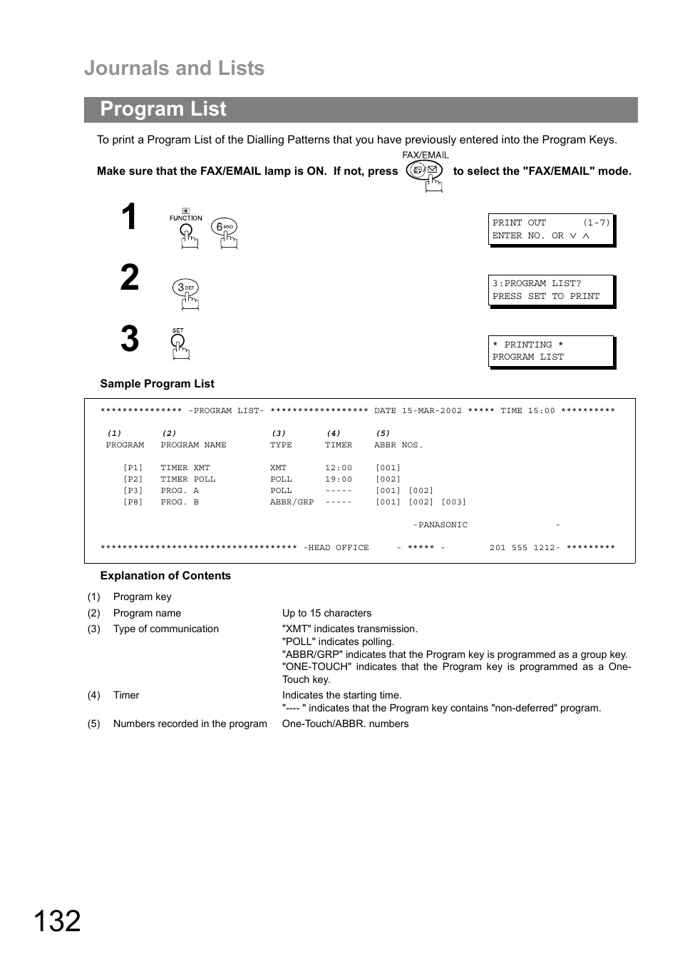 Program list, Journals and lists | Panasonic DIGITAL IMAGING SYSTEM DP-1810F User Manual | Page 132 / 155