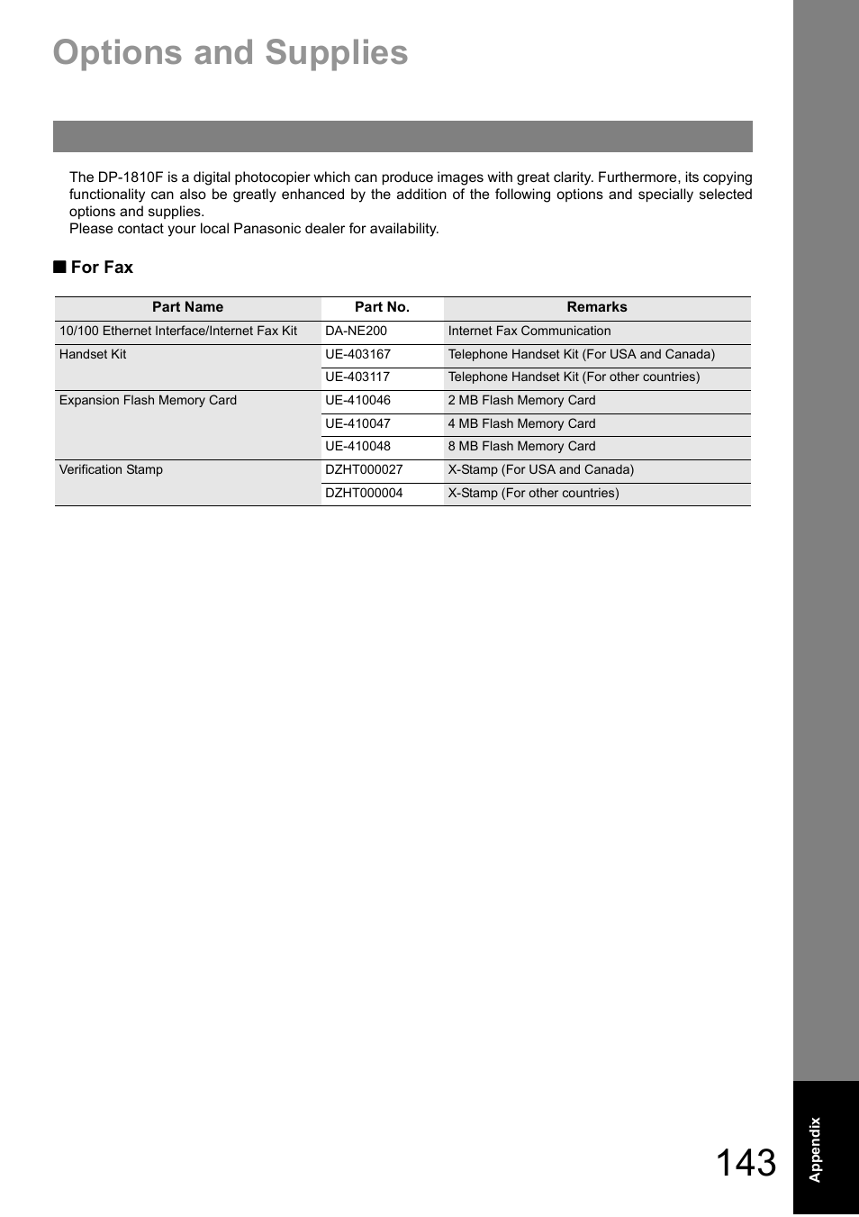 Options and supplies | Panasonic DIGITAL IMAGING SYSTEM DP-1810F User Manual | Page 143 / 155