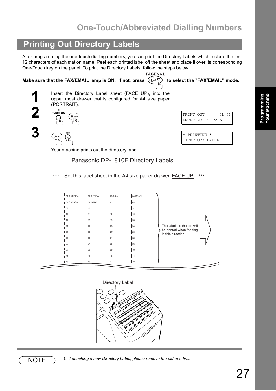 Printing out directory labels, One-touch/abbreviated dialling numbers, Panasonic dp-1810f directory labels | Panasonic DIGITAL IMAGING SYSTEM DP-1810F User Manual | Page 27 / 155