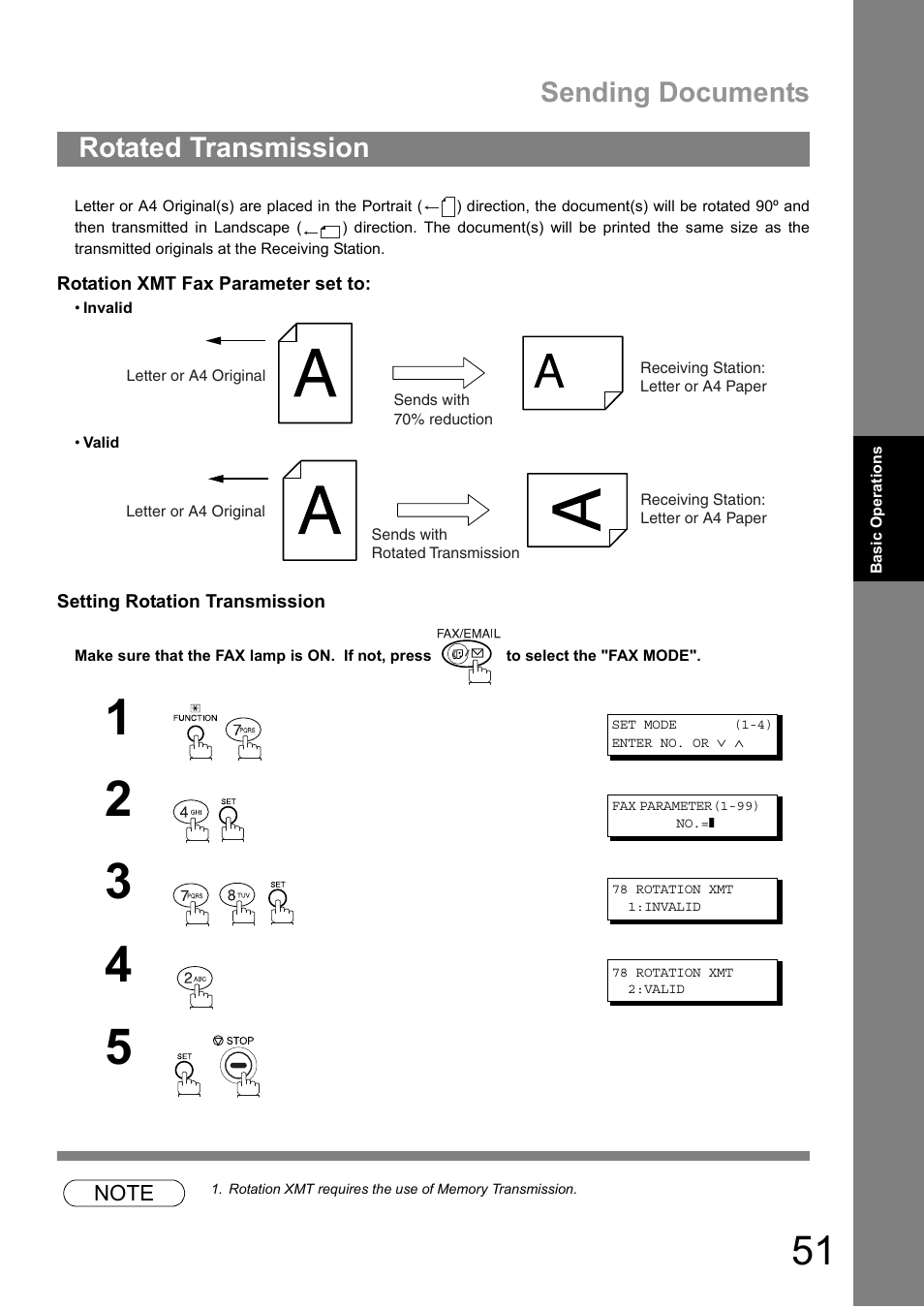 Rotated transmission, Sending documents | Panasonic DIGITAL IMAGING SYSTEM DP-1810F User Manual | Page 51 / 155