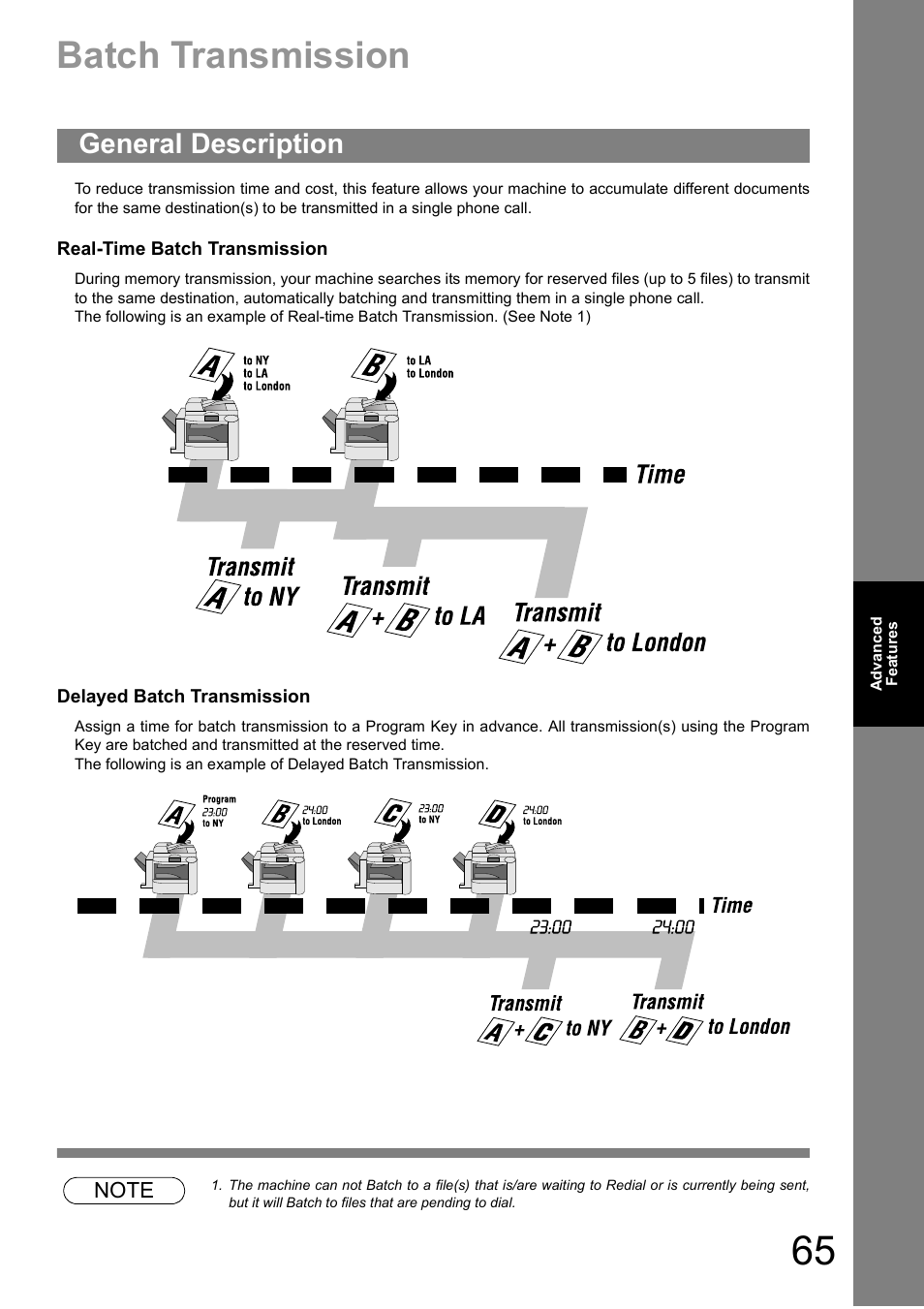 Advanced features, Batch transmission, General description | Panasonic DIGITAL IMAGING SYSTEM DP-1810F User Manual | Page 65 / 155