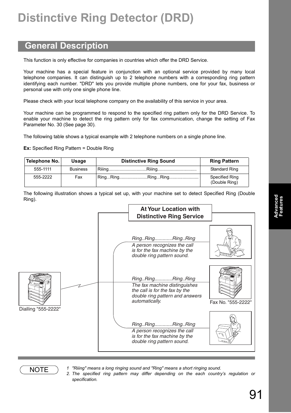 Distinctive ring detector (drd), General description | Panasonic DIGITAL IMAGING SYSTEM DP-1810F User Manual | Page 91 / 155