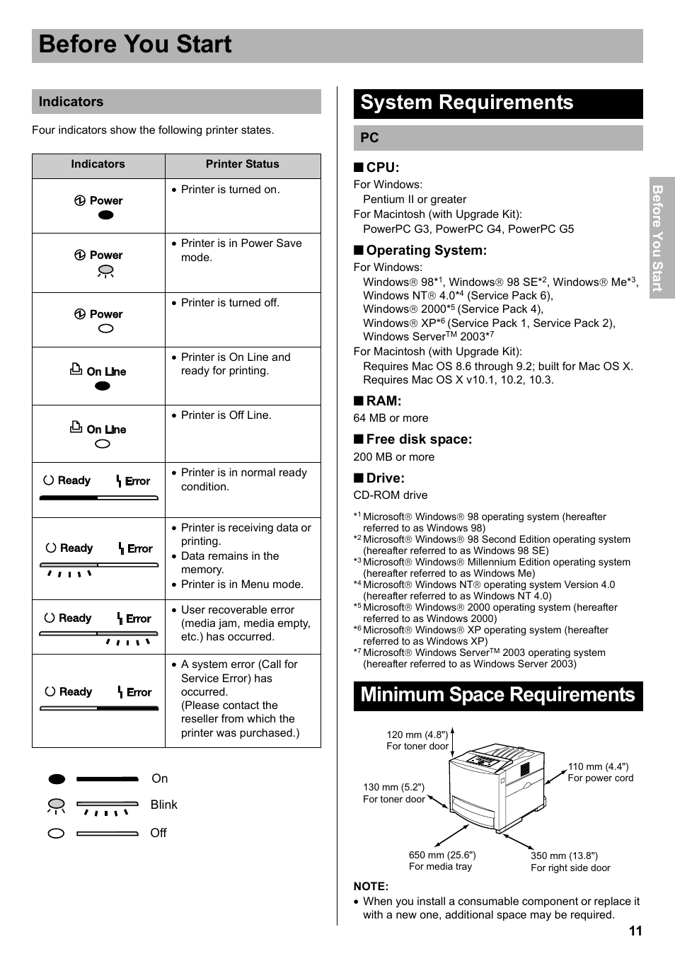 Indicators, System requirements, Minimum space requirements | Before you start, Operating system, Free disk space, Drive, Before you s ta rt | Panasonic KX-CL400 User Manual | Page 11 / 24